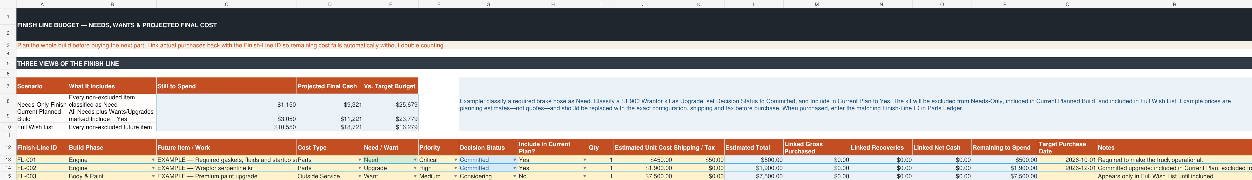 Finish Line Budget worksheet screenshot