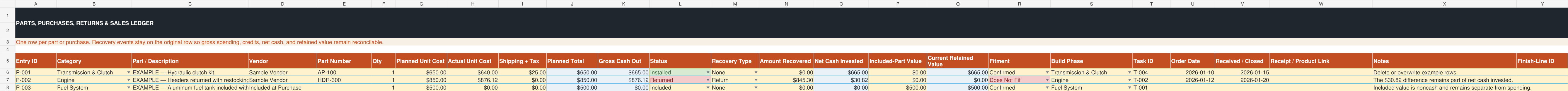 Parts Ledger worksheet screenshot