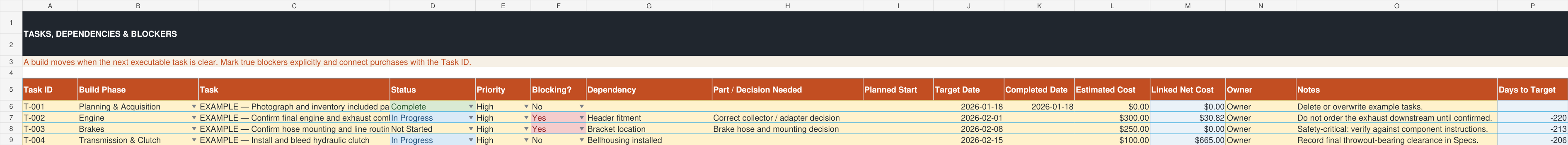 Tasks and blockers worksheet screenshot